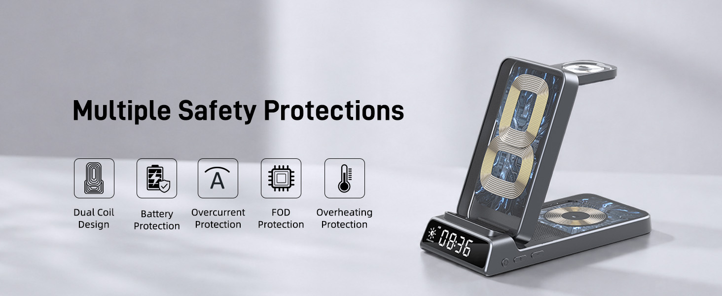 Multiple Safety Protections
