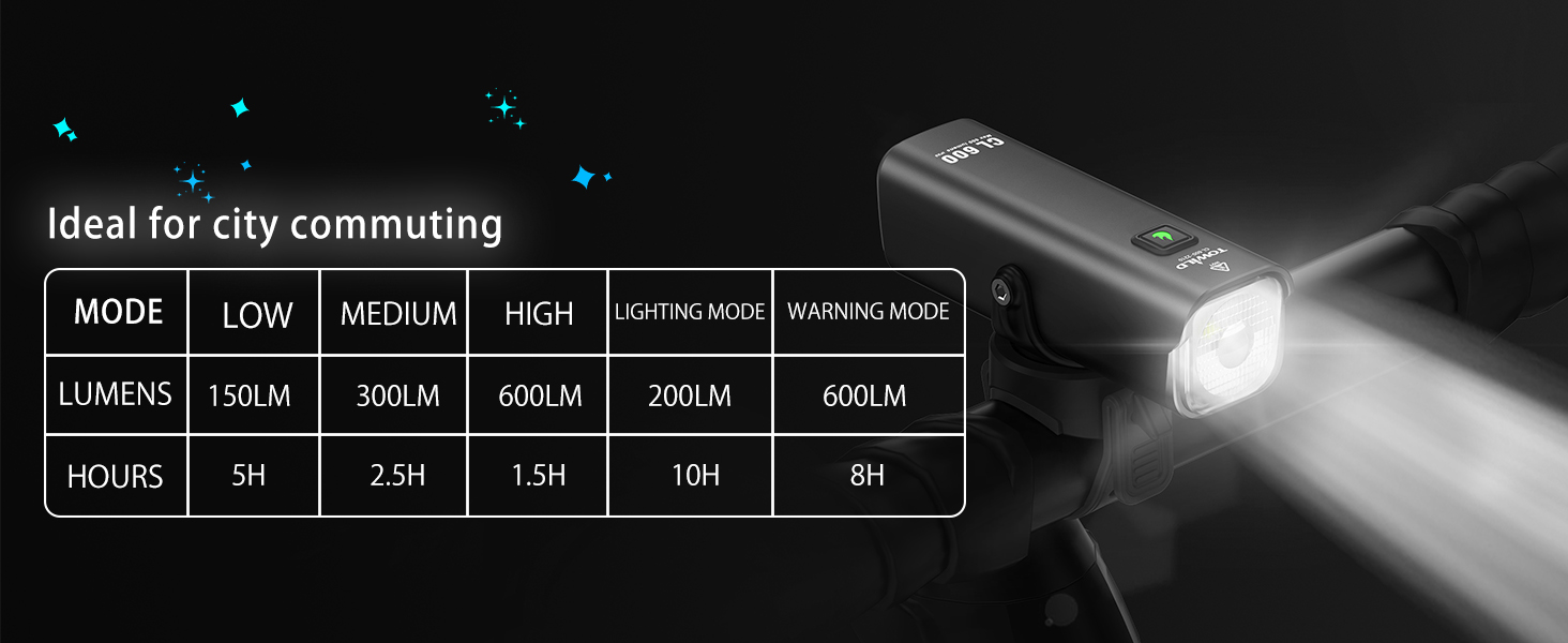 bike lights rechargeable