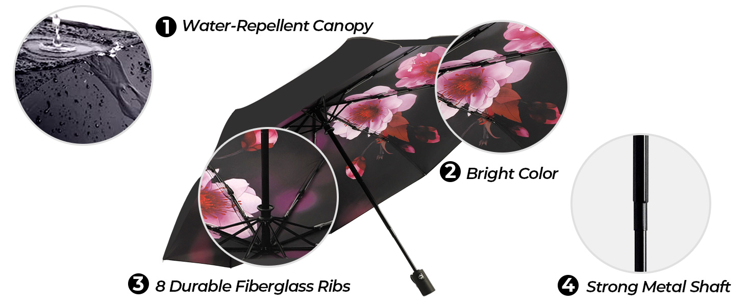 folding umbrellas