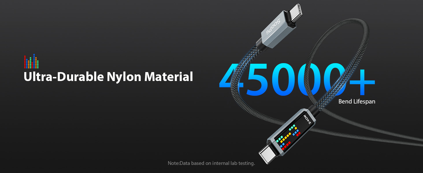 Durable USB C cable with LED Display