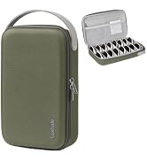 Luxtude Travel Sunglasses Organizer Case, Glasses Case Multiple Pairs | Sunglasses Travel Case wi...