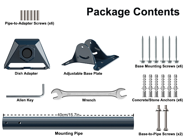 Package Contents