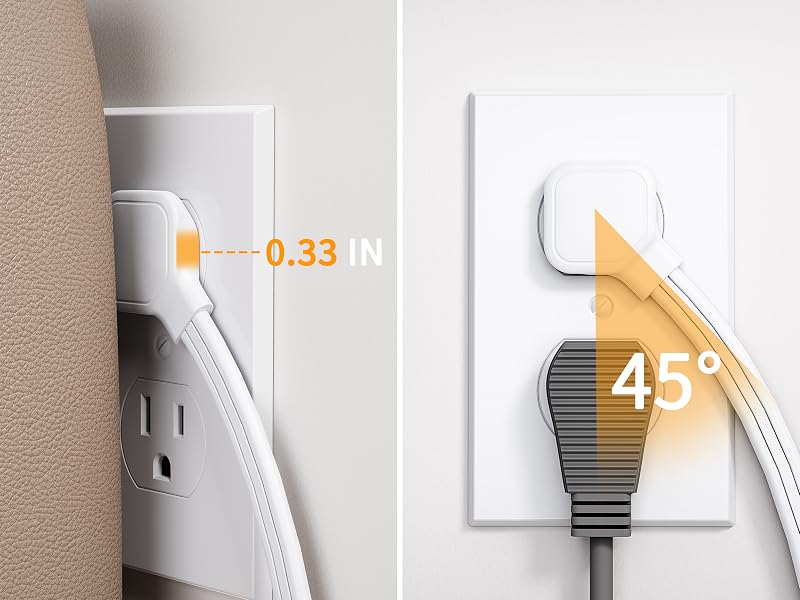 flat extension cord