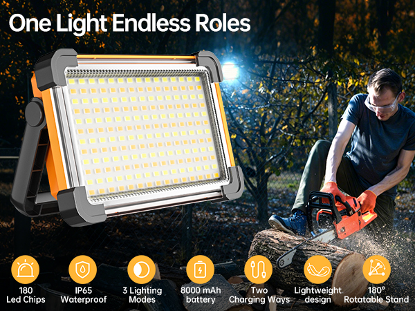 Upgrade rechargeable work light