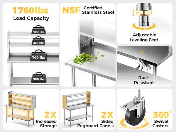 Stainless Steel Table points mobile