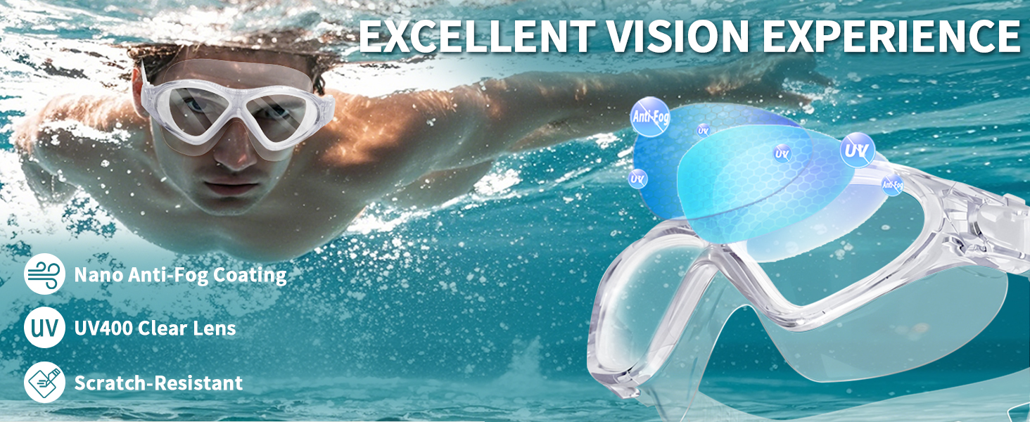 adult swim goggles