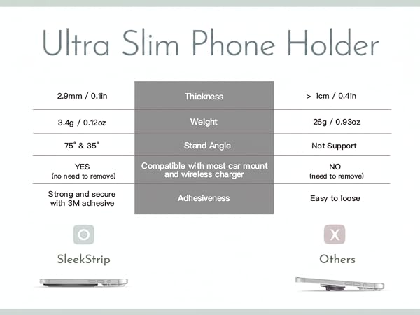 lightweight thin dual angles car mount wireless charger compatible strong adhesive phone stand grip