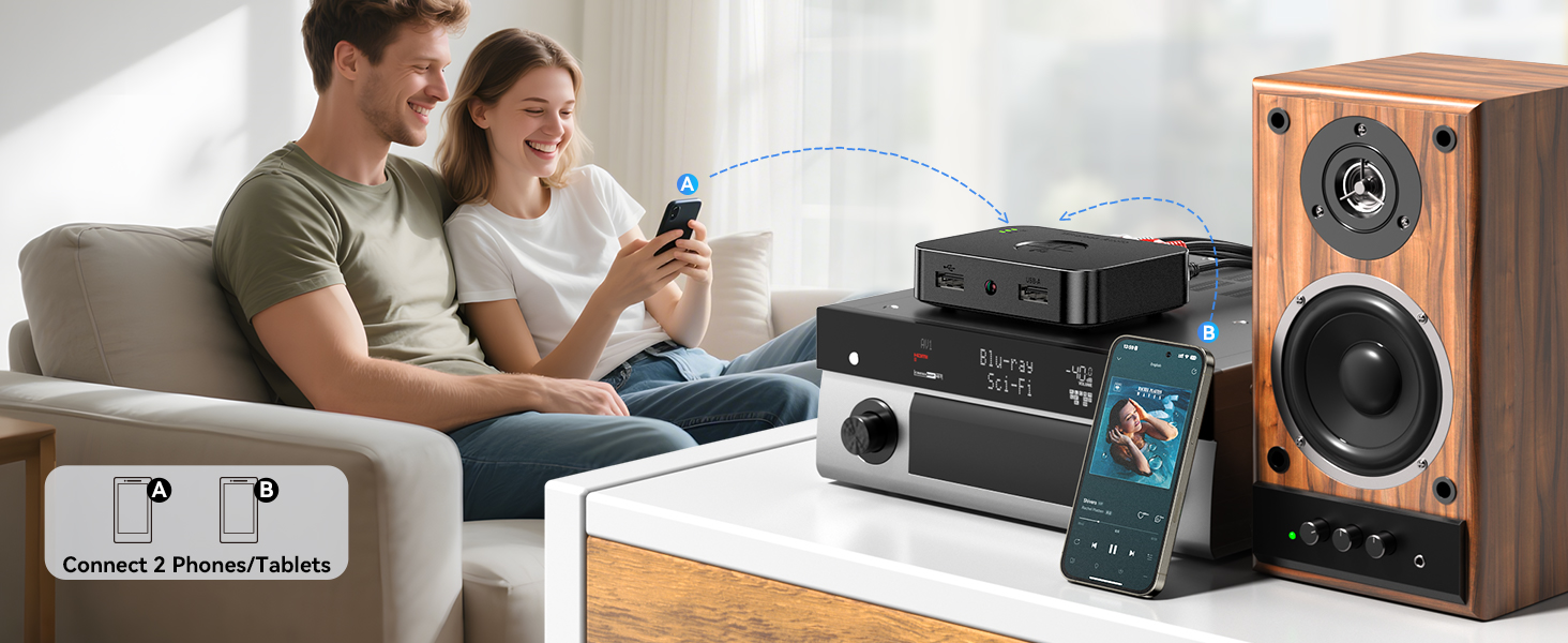 bluetooth adapter;bluetooth receiver for home stereo