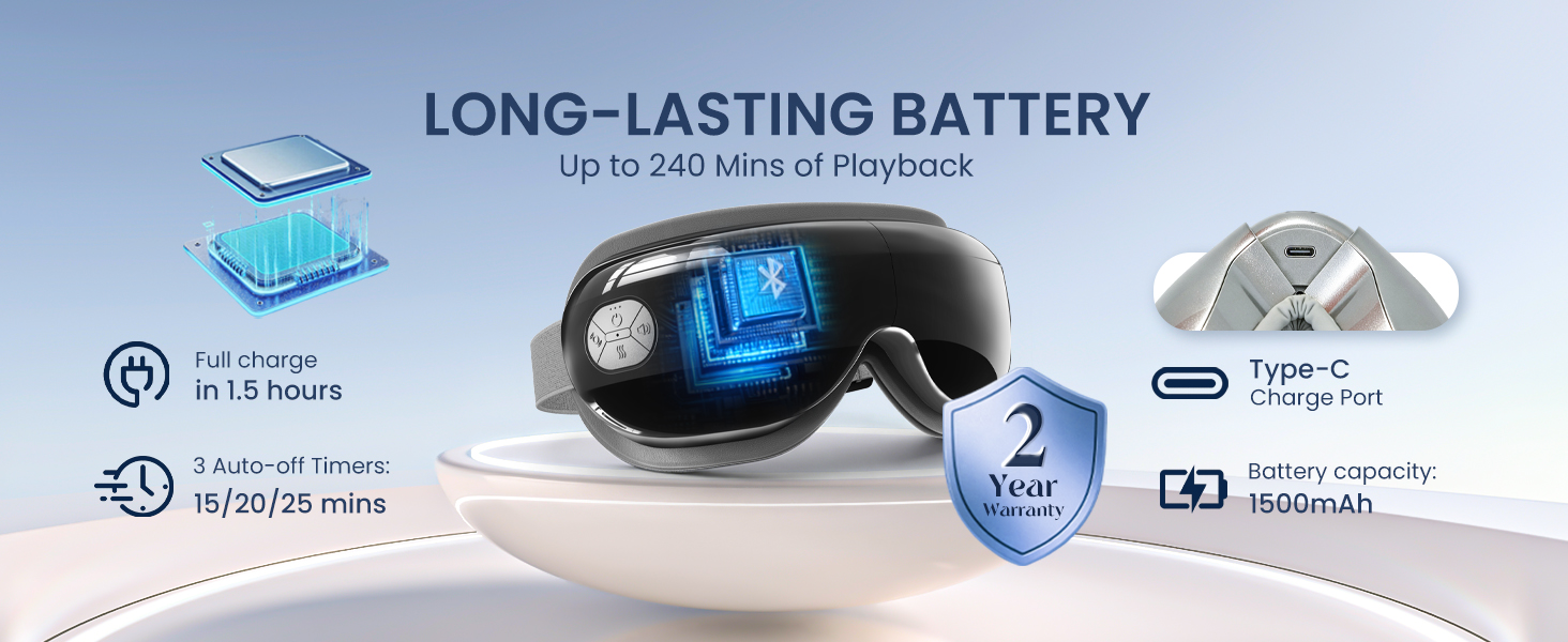 Massaging Eye Mask Heat and Cooling