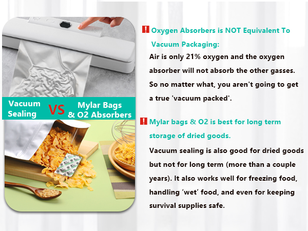 Mylar Bags for Long-Term Food Storage