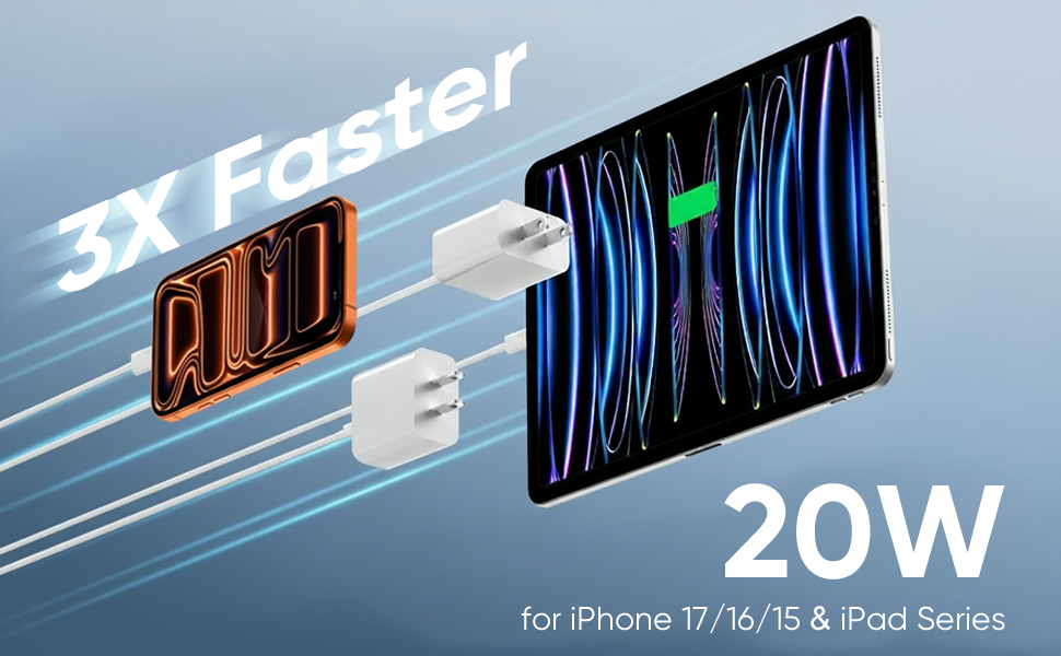 20W usb c iPhone fast charger
