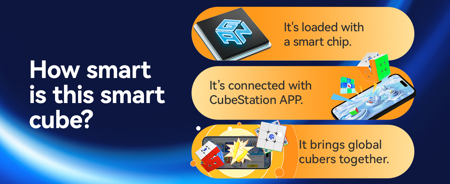 Infographic about a smart cube featuring three panels: smart chip, connection to CubeStation app, and global cuber connectivity. Blue background with orange speech bubbles.
