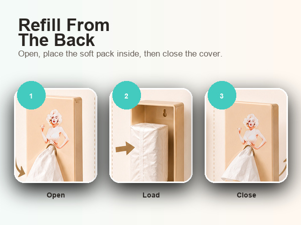 Lady Skirt Tissue Box Cover, Decorative ABS Rectangle Tissue Holder for Facial Tissues