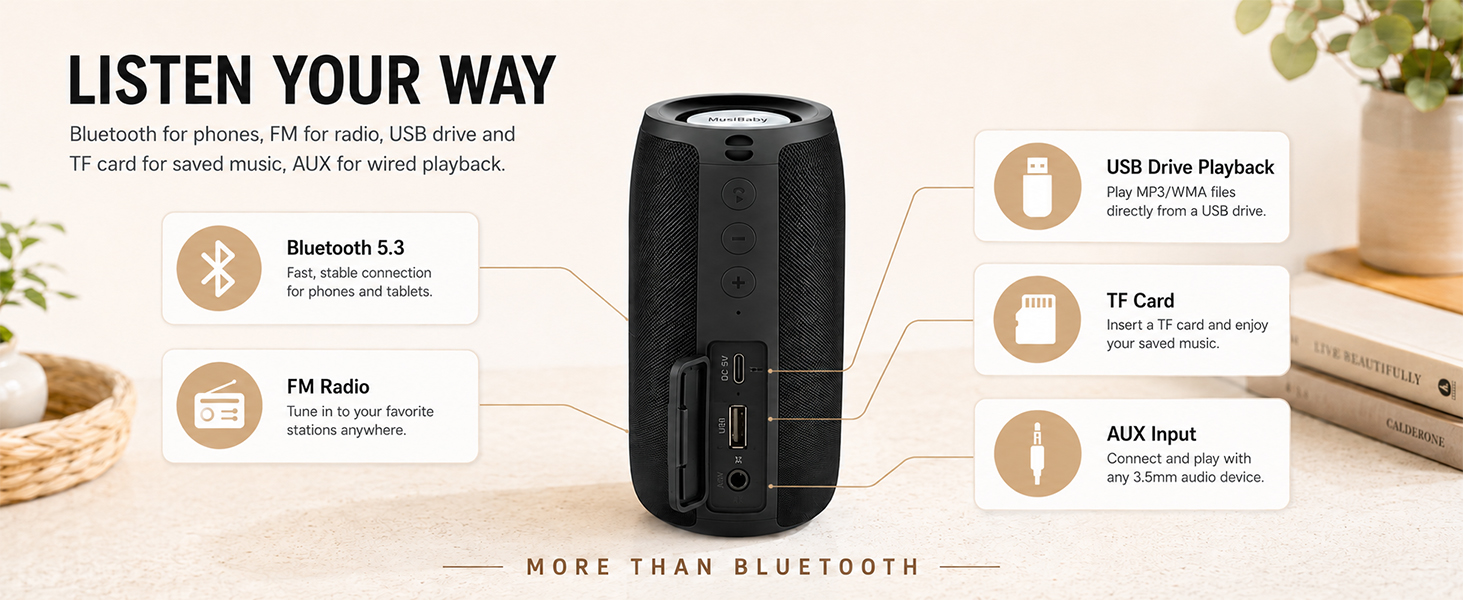Portable Bluetooth Speaker, Bluetooth Speakers Wireless with Deep Bass