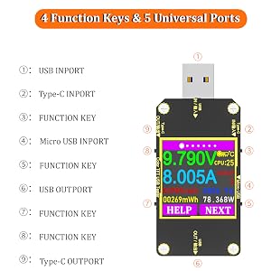 Function key instruction