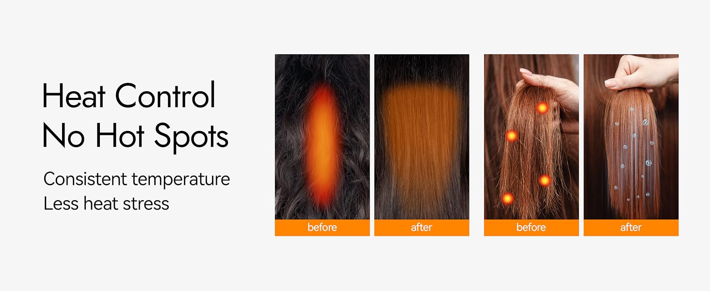 Comparison graphic: uneven vs even heat on strands