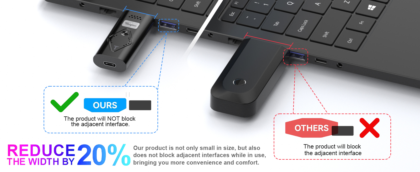 Wireless HDMI Transmitter and Receiver