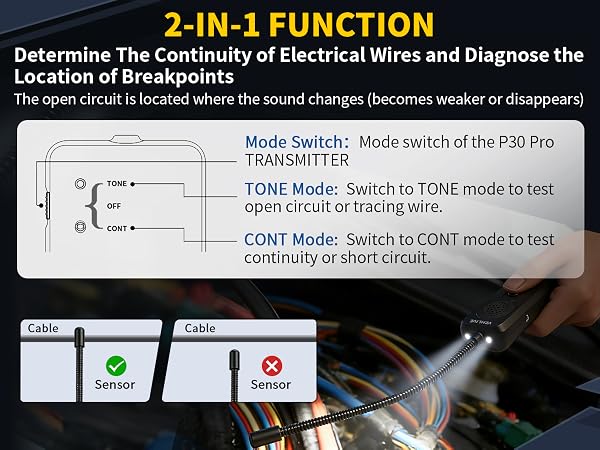 2-IN-1 FUNCTION