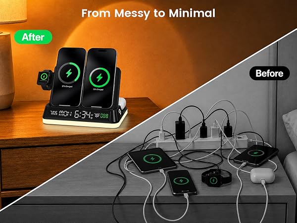 From Messy to Minimal
