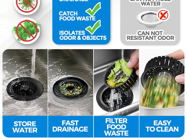 sink drain strainer