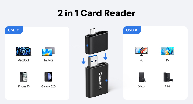 USB C Card Adapter USB A