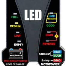 MOTOPOWER