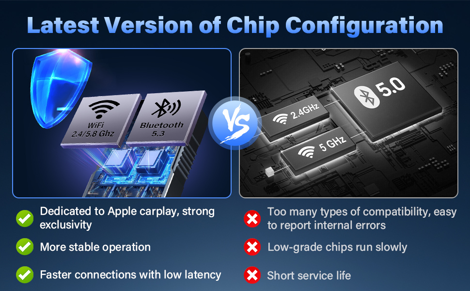 carplay wireless adapter