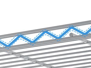 wire shelving racks