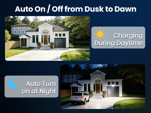 Auto On/Off from Dusk to Dawn Charging During Daytime Auto Turn on at Night