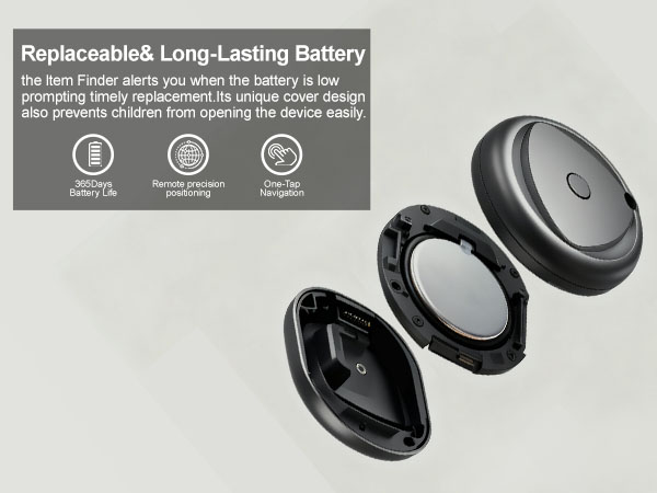 Item Locator