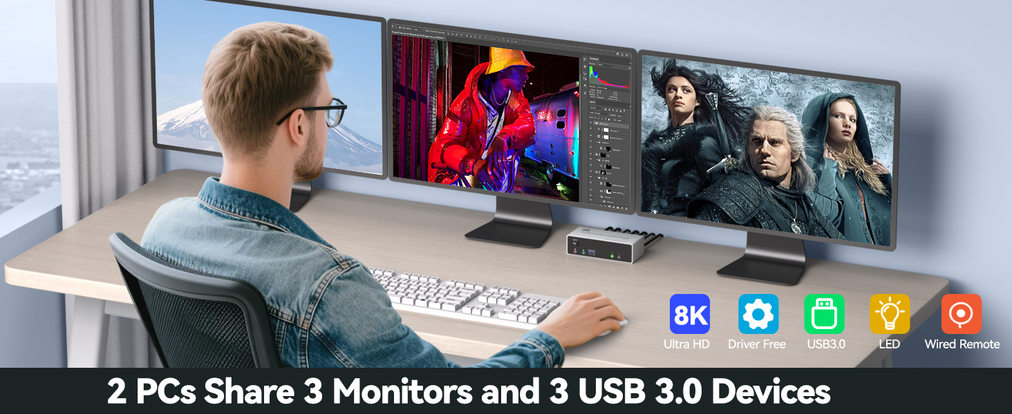 3 Monitors 2 Computers