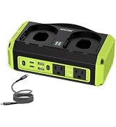 350W Power Inverter Pure Sine Wave Compatible with Ryobi 18V Battery(No Battery), 7A Fast Charger...