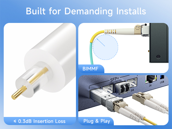 Multimode LC to LC fiber optic cable with bend-insensitive OM3 design