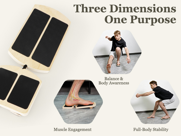 axis board ankle sidekick
