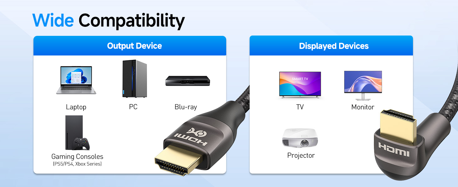 8K Right Angle HDMI Cable