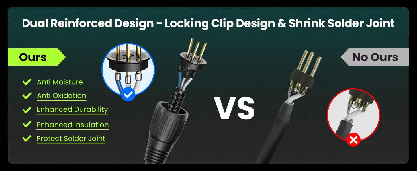 XLR to XLR Cable