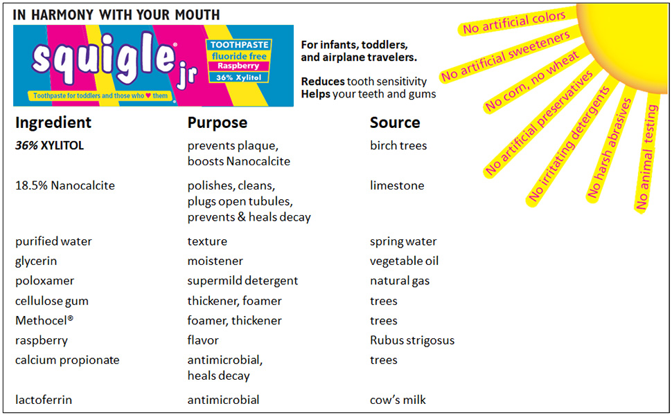 toothpaste sls free sls free toothpaste canker sore toothpaste fluoride free toothpaste