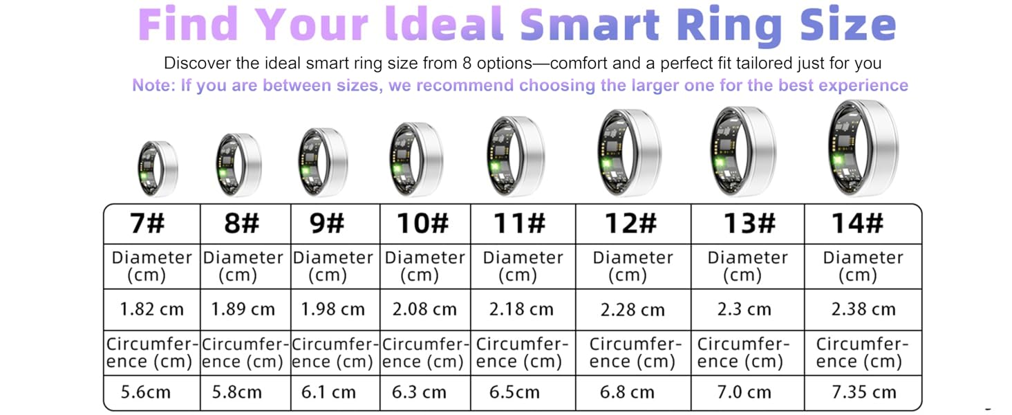anarow smart ring for women