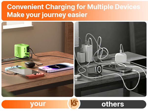 Charger for multiple devices,Say goodbye to cable clutter