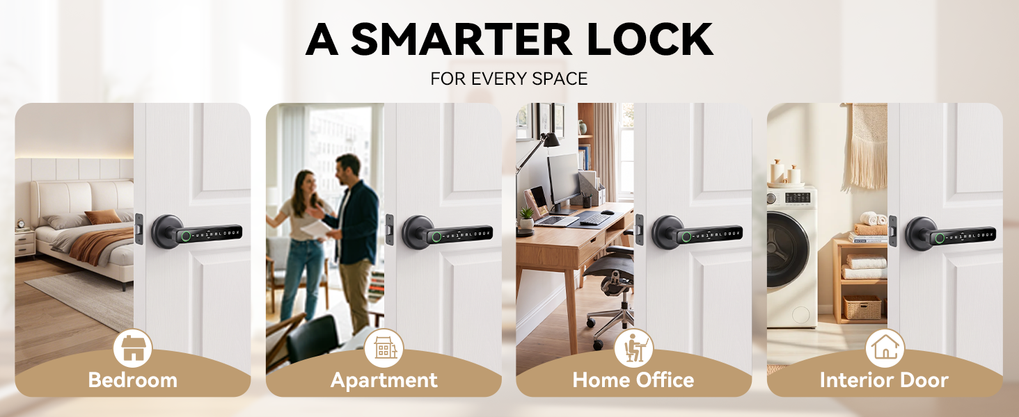 fingerprint door handle