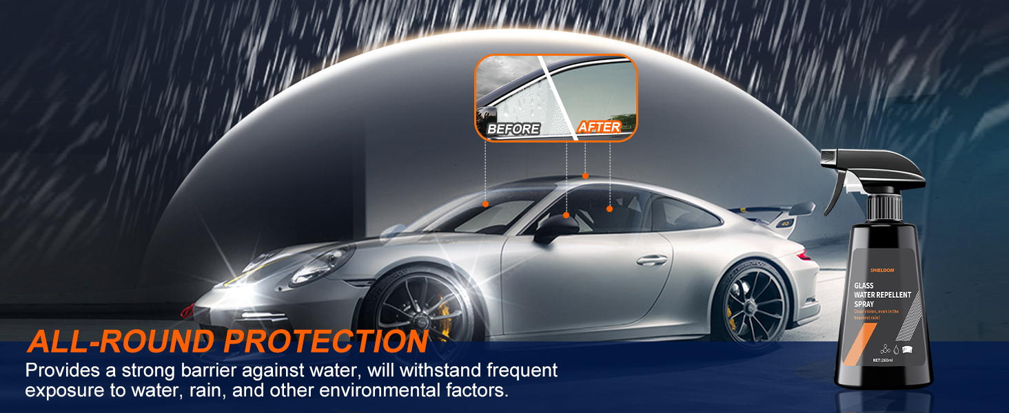 Anti Fog Spray & Rain Repellent Spray