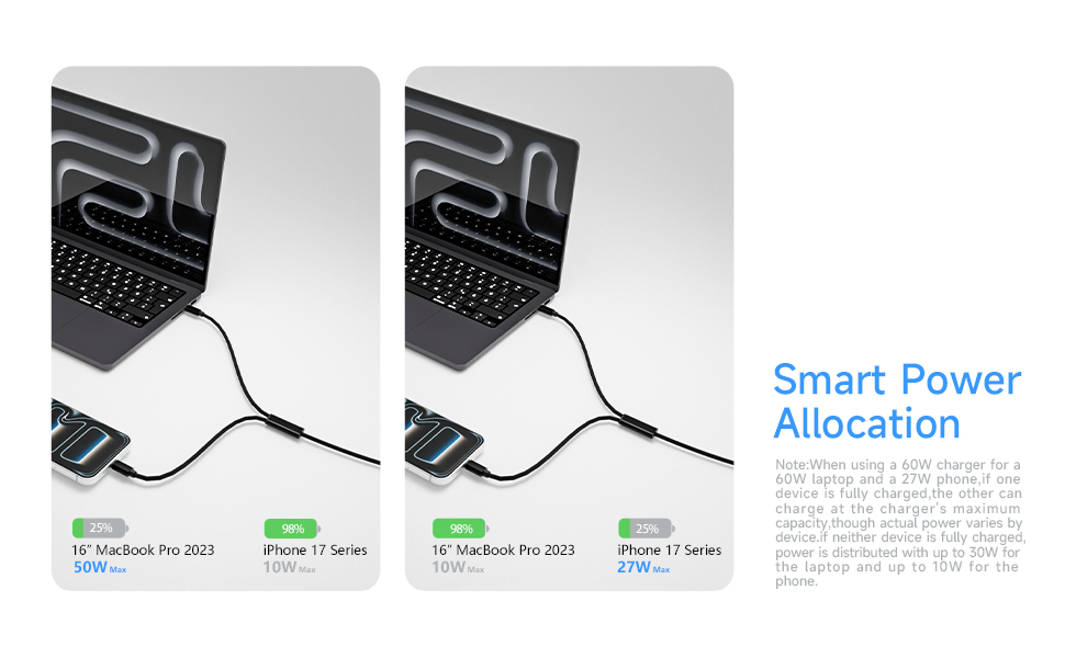 2 in 1 charger cable