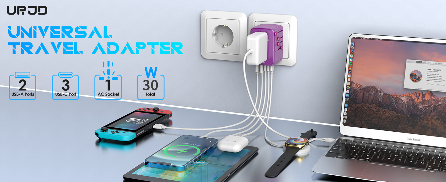 urjd travel plug converter