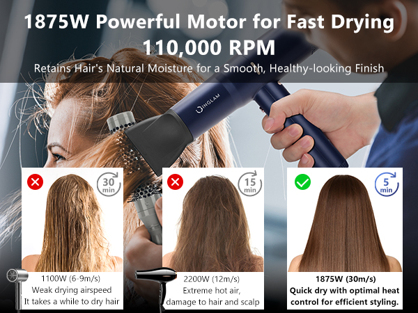 High Speed Hair Dryer for Fast Drying