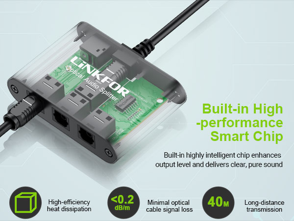 Optical Cable Splitter