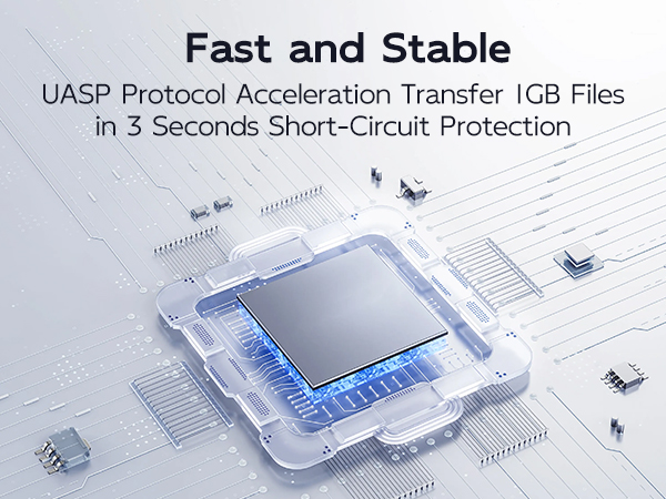 External Hard Drive Enclosure for 3.5 2.5 Inch SATA SSD HDD USB 3.0 to SATA III Hard Drive Case
