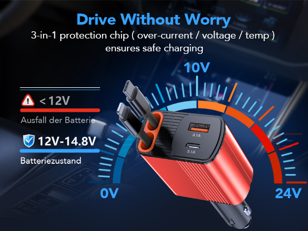 Retractable Car Charger