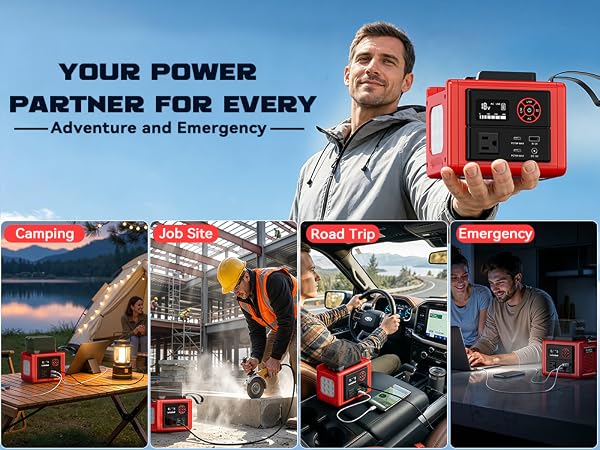 Portable Power Inverter Compatible with Milwaukee 18V Battery