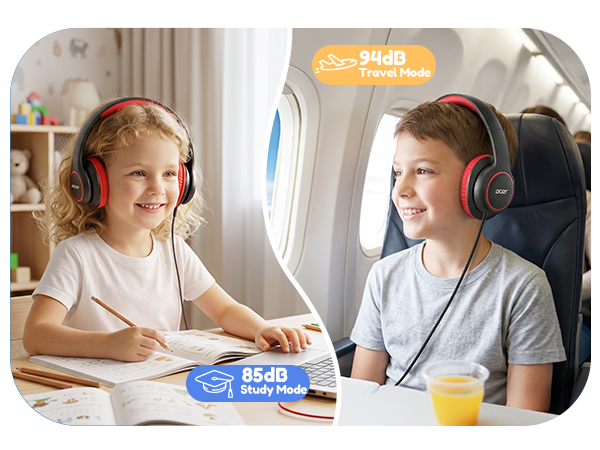 headphones wired