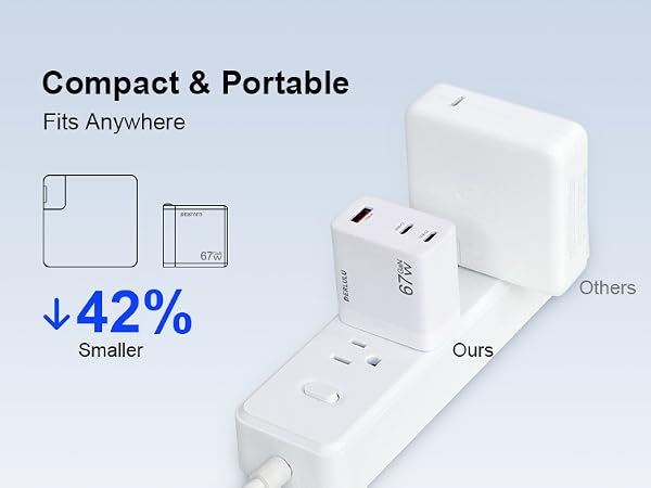 Compact & Portable